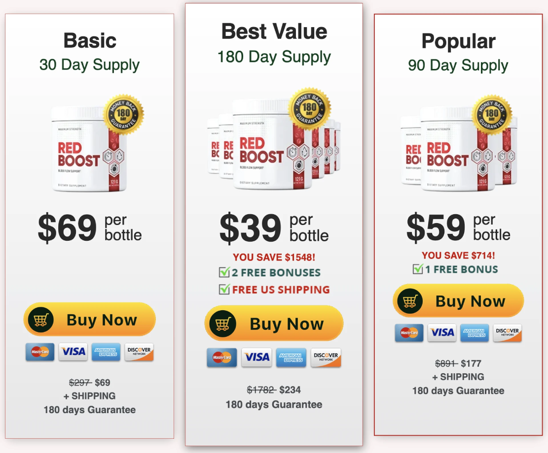 Special sale price offer highlighting savings on Red Boost packages